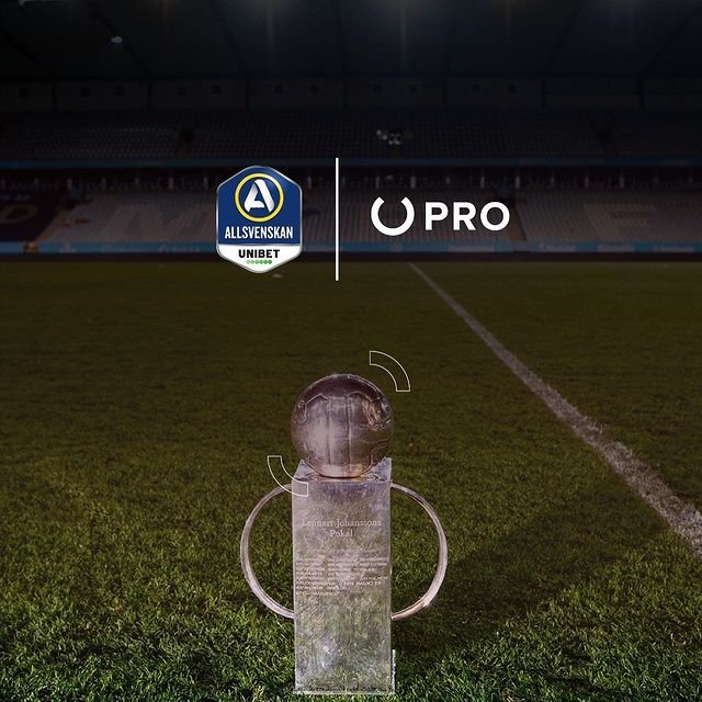 Image for Swedish League Allsvenskan