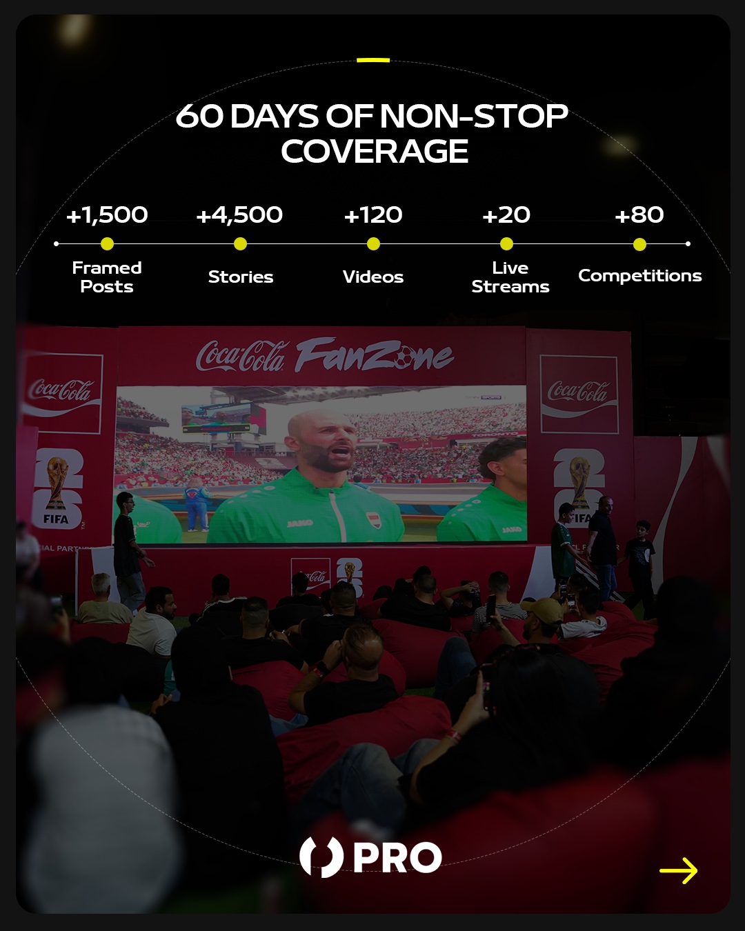 60 days of non-stop coverage