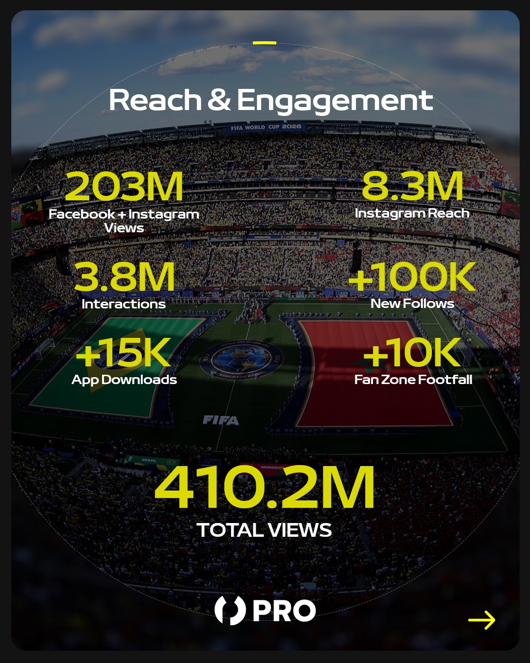 PRO World Cup 2026 fan experience